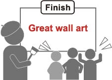 壁画制作工程